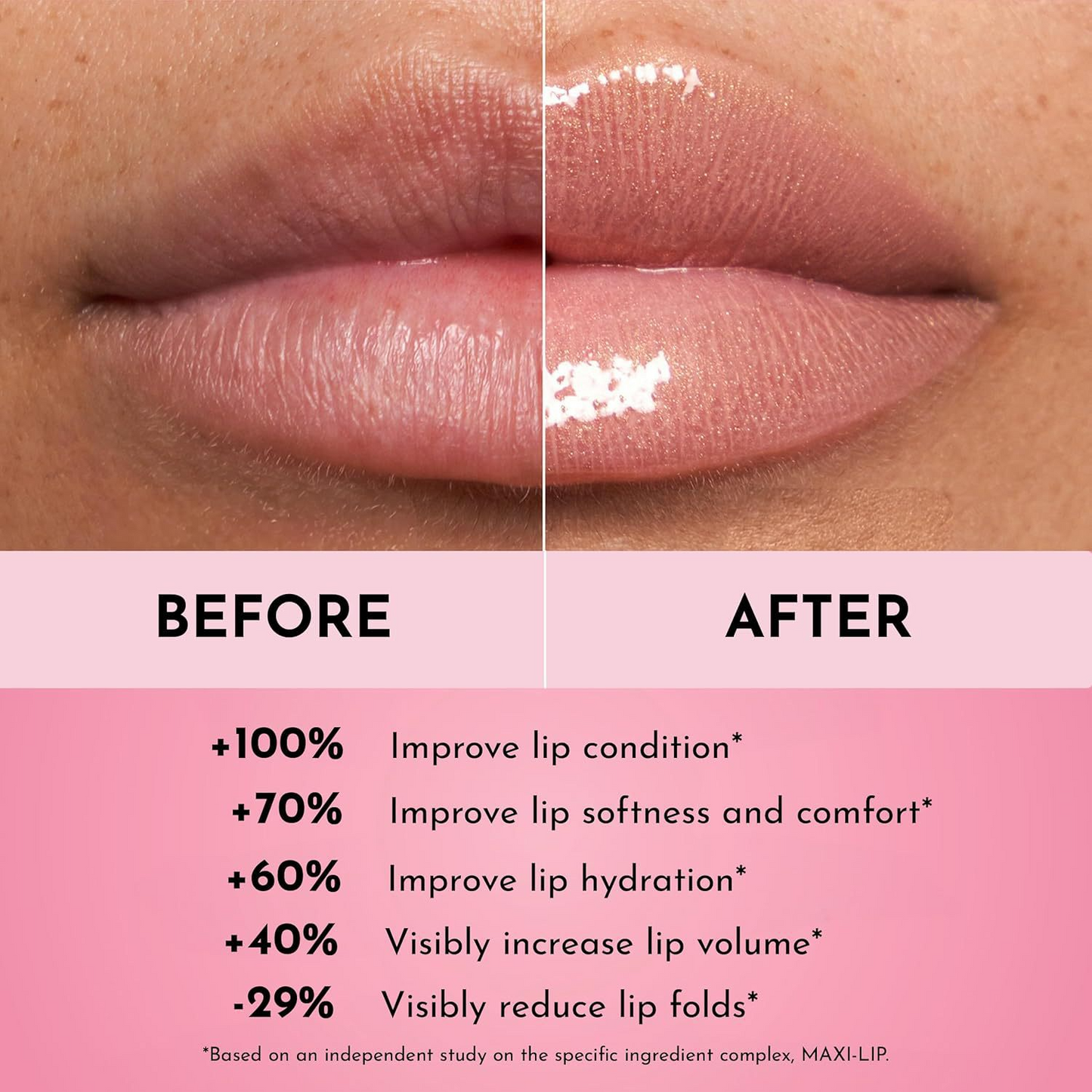 Lawless Beauty Forget The Filler Lip Plumping Gloss