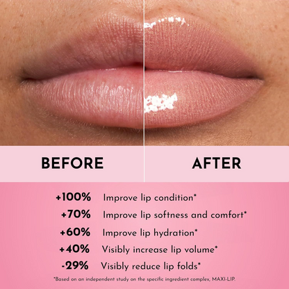 Lawless Beauty Forget The Filler Lip Plumping Gloss